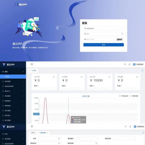 适用中小企业完全开源、永久免费的进销存ERP管理源码
