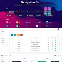 易航网址导航系统V2.45完美去授权版+搭建教程